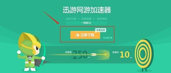 迅游加速器永久免费版破解版,真相解析与使用指南插图 迅游加速器永久免费版破解版,真相解析与使用指南插图