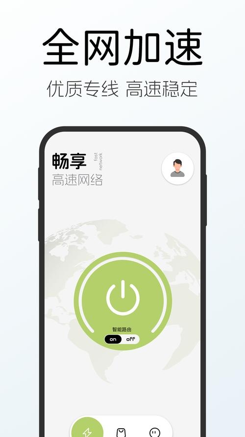 绿叶加速器网络优化指南插图 绿叶加速器网络优化指南插图