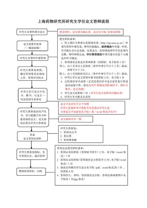 紫云民族职业技术中学网站建立指南，专业言辞，谨慎行事。插图
