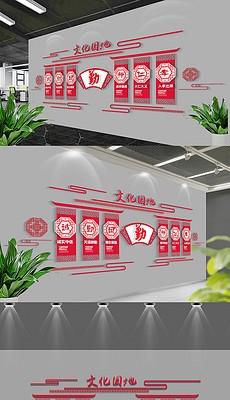 校园网站设计模板及文化墙建设简介插图 校园网站设计模板及文化墙建设简介插图