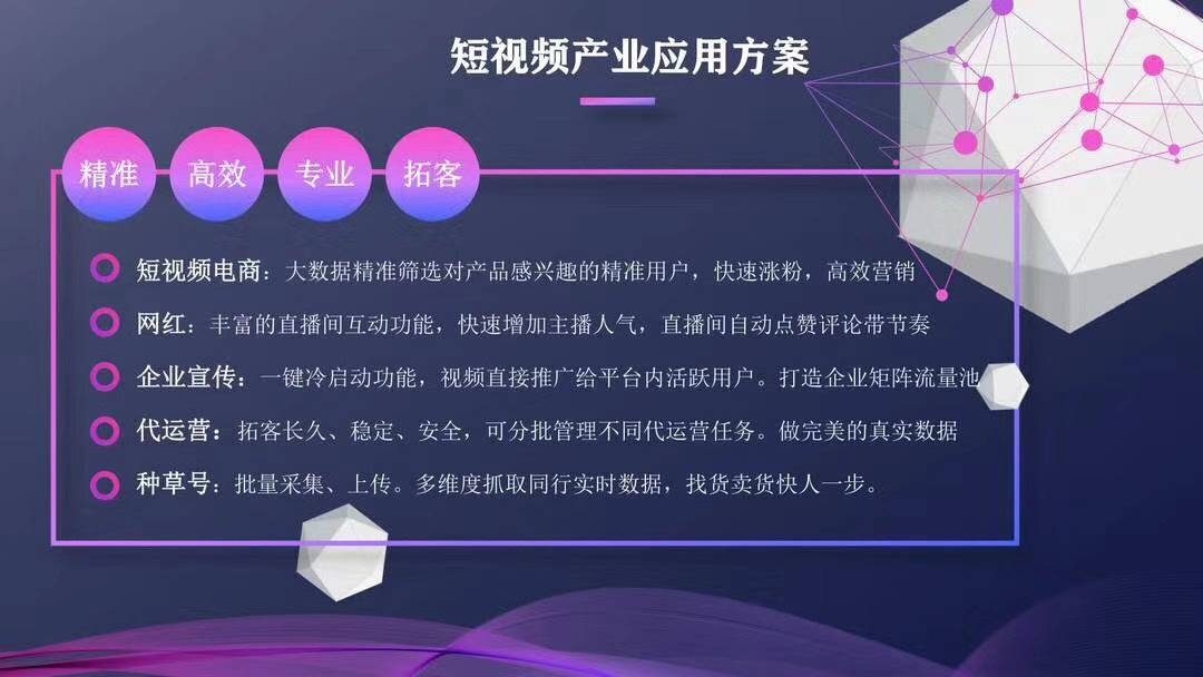 抖音链接推广卖货技巧插图 抖音链接推广卖货技巧插图