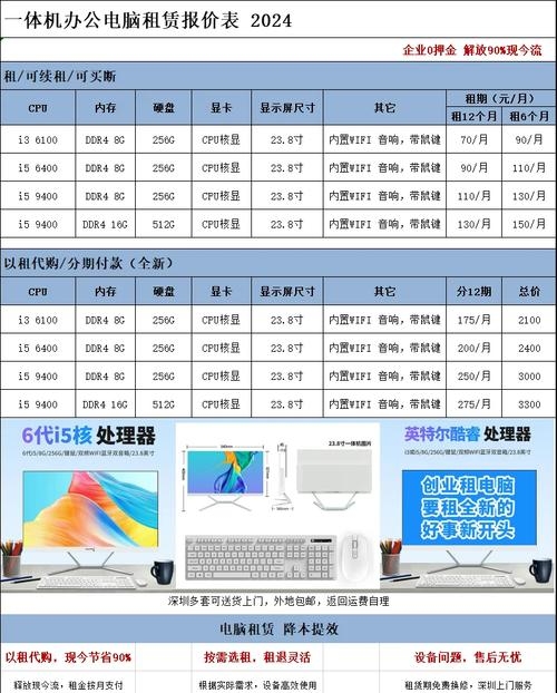 租用100m虚拟主机大概需要多少钱?插图 租用100m虚拟主机大概需要多少钱?插图