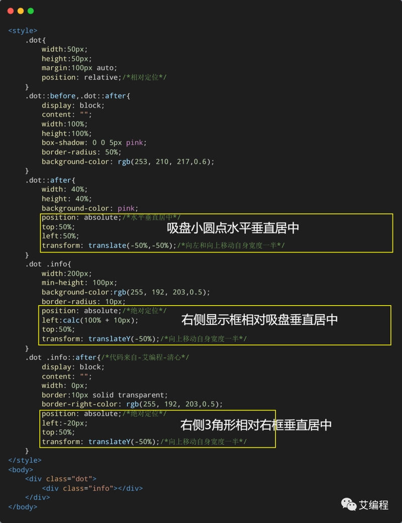 垂直居中怎么设置CSS插图 垂直居中怎么设置CSS插图