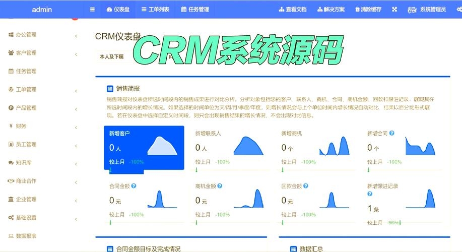 邮政CRM客户管理系统的优越待遇与职业发展路径探索,高级职位等你来战!插图 邮政CRM客户管理系统的优越待遇与职业发展路径探索,高级职位等你来战!插图