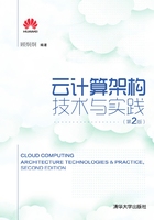 云服务器与云主机的融合，数字化转型的关键技术插图