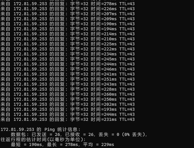 英国Faconhost云服务测评，洛杉矶联通vps性能揭秘插图