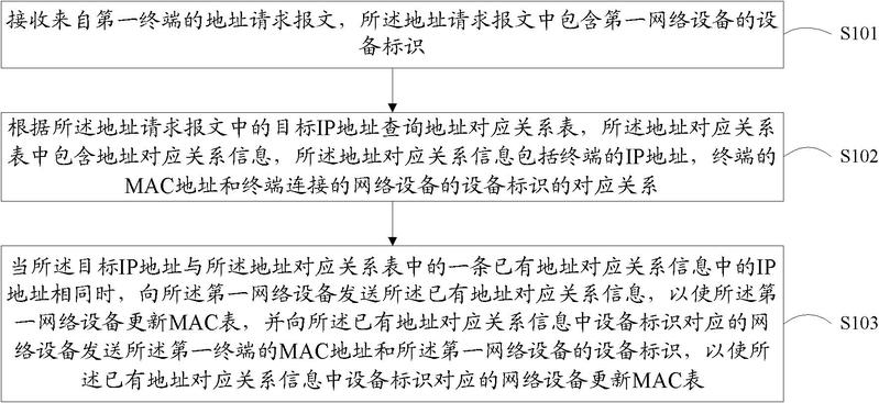 永久免费服务器地址的探索与解析插图 永久免费服务器地址的探索与解析插图