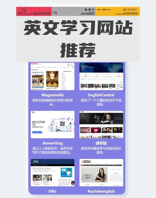 英文网站建设哪家好插图 英文网站建设哪家好插图