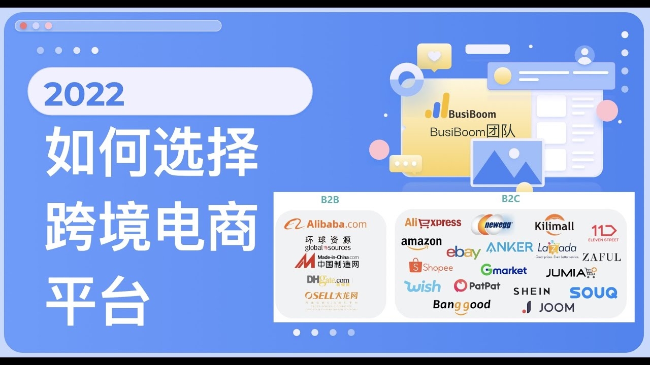 一、电商平台类型插图 一、电商平台类型插图