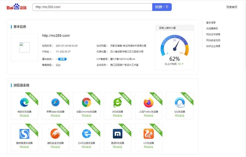 一、什么是网站诊断插图
