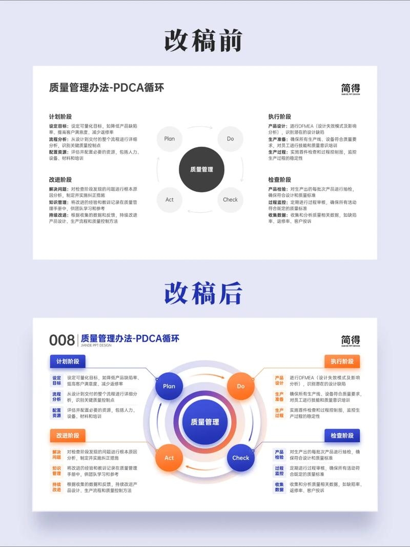 营销型网站建设销售,策略、实践与展望,简洁明了,涵盖了关于营销型网站建设的要点和销售工作的内容。插图 营销型网站建设销售,策略、实践与展望,简洁明了,涵盖了关于营销型网站建设的要点和销售工作的内容。插图