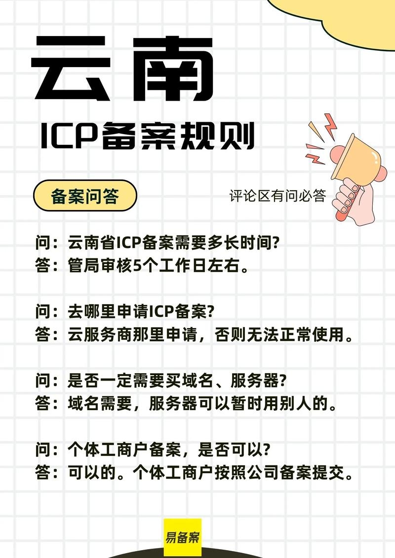 云南ICP备案出结果时间解析插图 云南ICP备案出结果时间解析插图