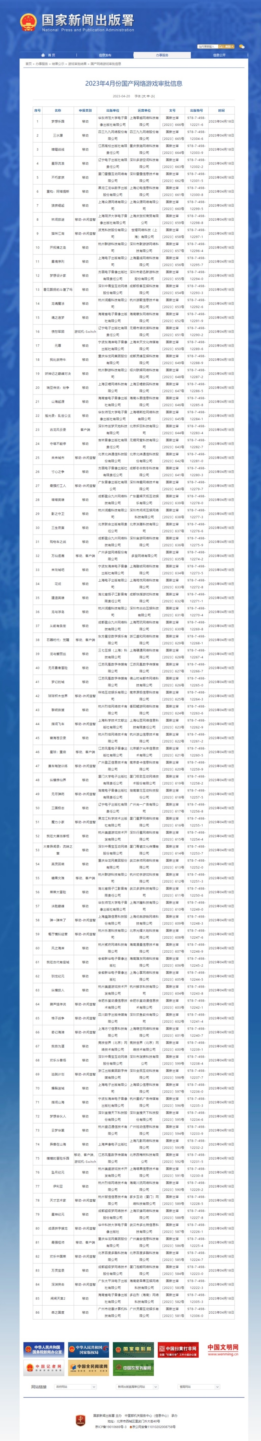 游戏审批备案号，游戏上市的必备流程与重要性插图