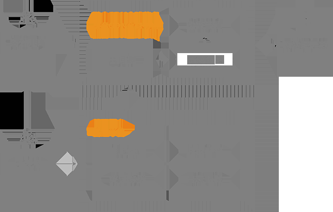 游戏CDN技术,提升游戏体验的关键要素插图 游戏CDN技术,提升游戏体验的关键要素插图