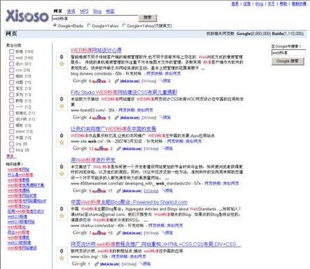 元搜索引擎代表的新时代搜索体验插图 元搜索引擎代表的新时代搜索体验插图