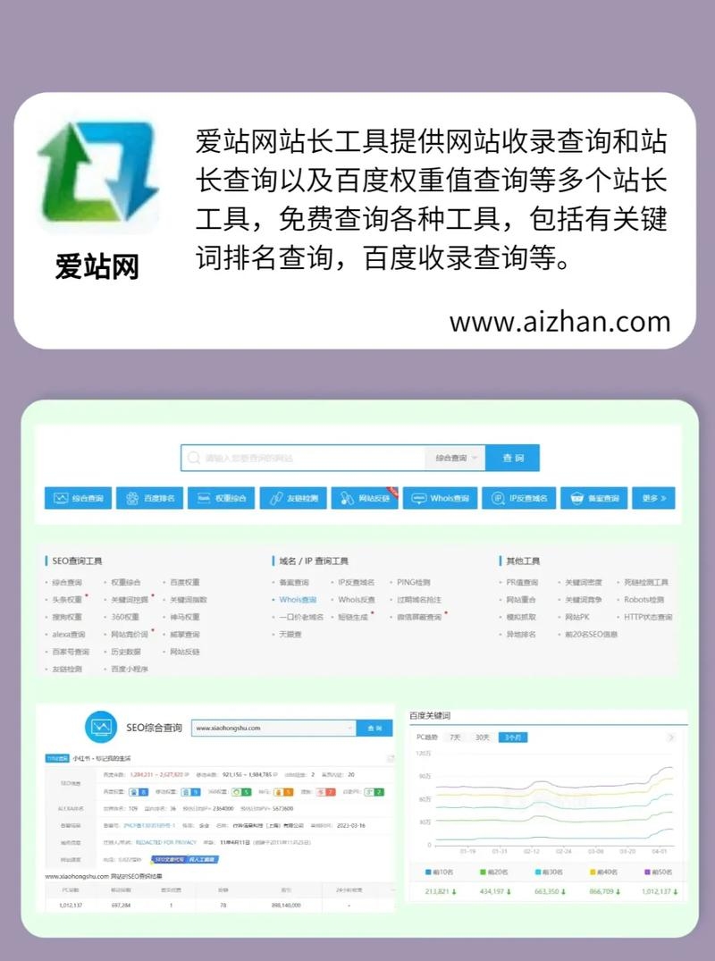 站长之家查询工具，快速获取站长必备信息的利器插图