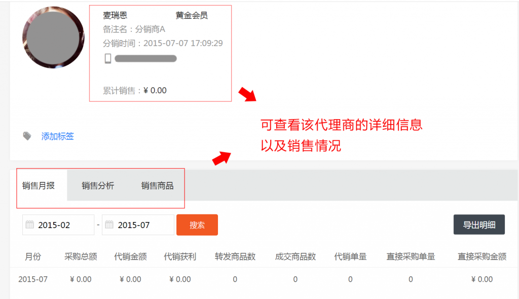 总代理如何寻找分销商插图