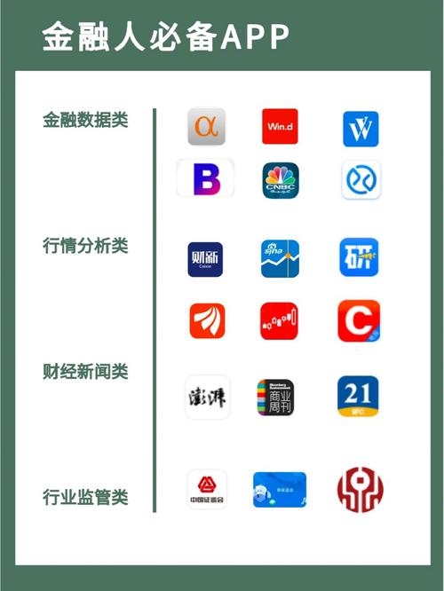 中国软件下载排行榜TOP10,金融APP解析插图 中国软件下载排行榜TOP10,金融APP解析插图