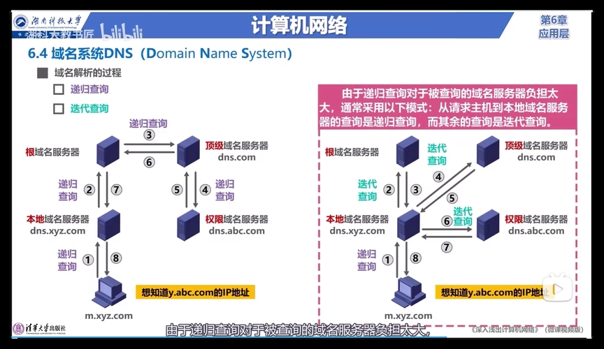 主机域名，互联网的核心标识与访问路径插图