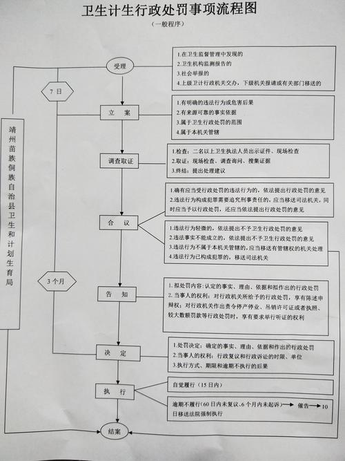 在线提交作业流程详解及学习通使用指南,步骤、注意事项与费用优惠策略探讨插图 在线提交作业流程详解及学习通使用指南,步骤、注意事项与费用优惠策略探讨插图