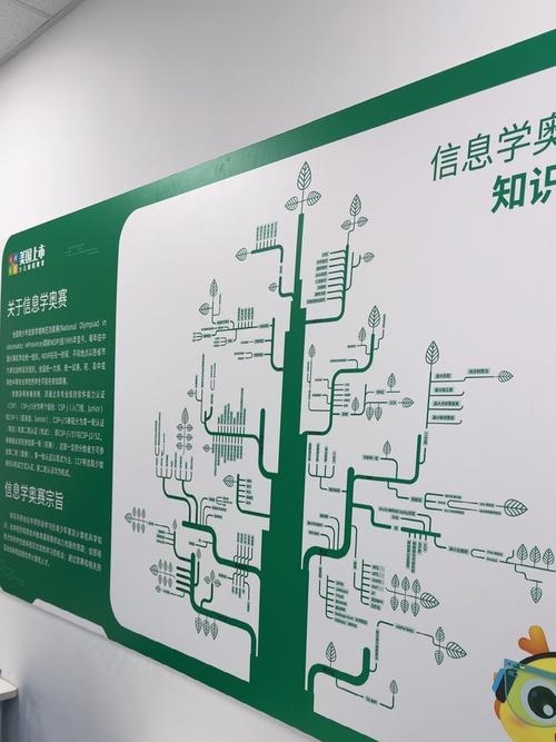 在线编程培训权威机构与选择指南，如何选择适合自己的课程？咸宁学编程好去处推荐。插图