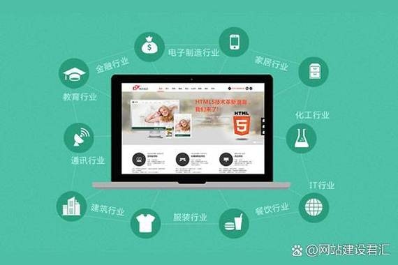 注册域名服务商之我见插图 注册域名服务商之我见插图