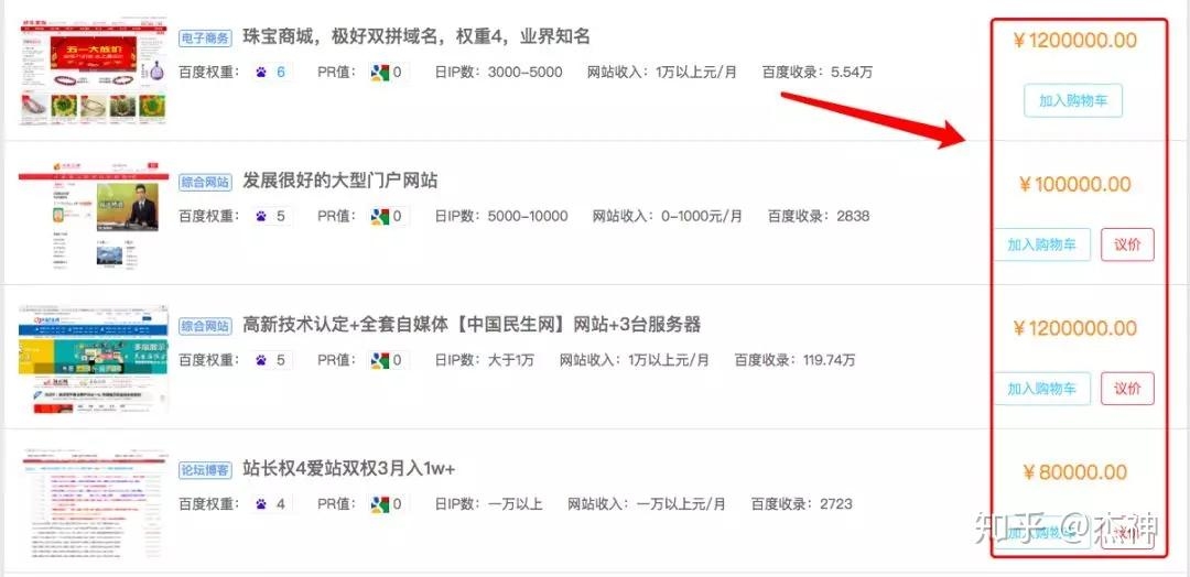 做一个网站如何赚钱插图 做一个网站如何赚钱插图