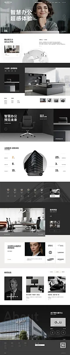 专业网站建设公司,海外定制服务与多梯队选择分析插图 专业网站建设公司,海外定制服务与多梯队选择分析插图