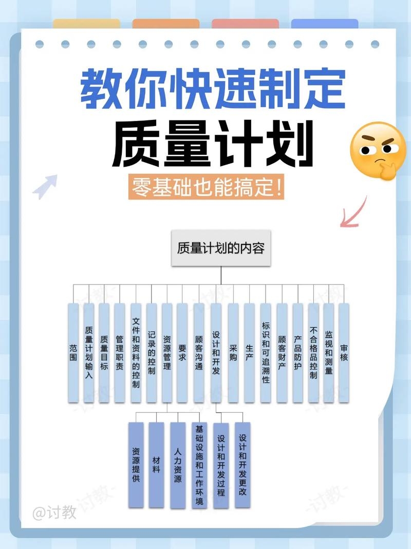 怎样优化关键词质量分插图 怎样优化关键词质量分插图