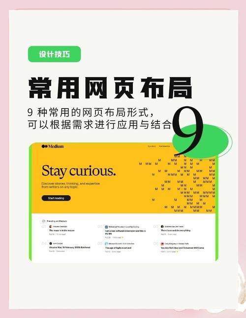 制作网页效率与布局技巧插图