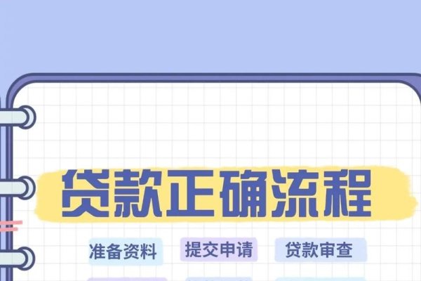 按揭贷款管理优化技巧-踏云行