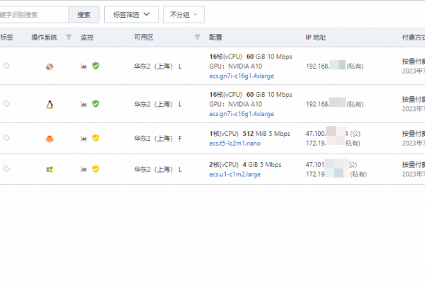 阿里云服务器，定义、功能与应用-踏云行
