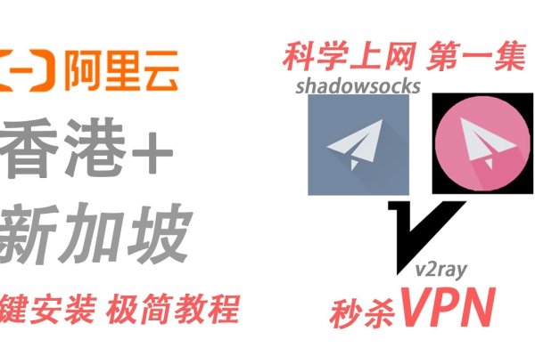 阿里云香港服务器搭建梯子的全面指南-踏云行