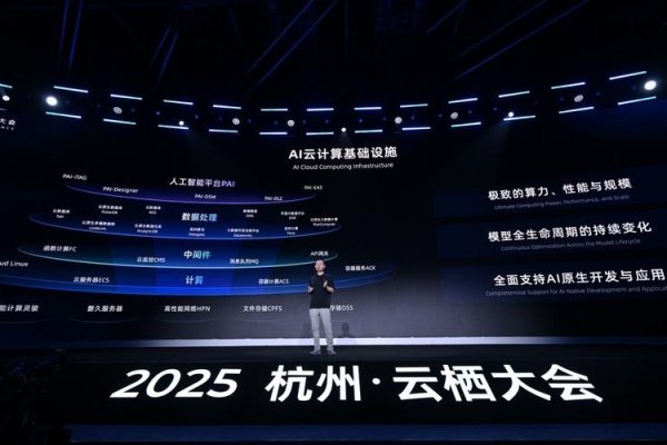 阿里云，云计算与人工智能领域的领先技术支持底座和服务提供商。-踏云行