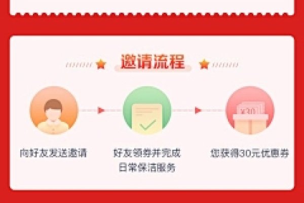 阿里云新人账号拉新活动-踏云行