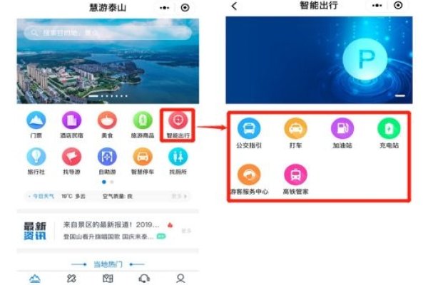 安营驻车小程序，便捷出行新体验-踏云行