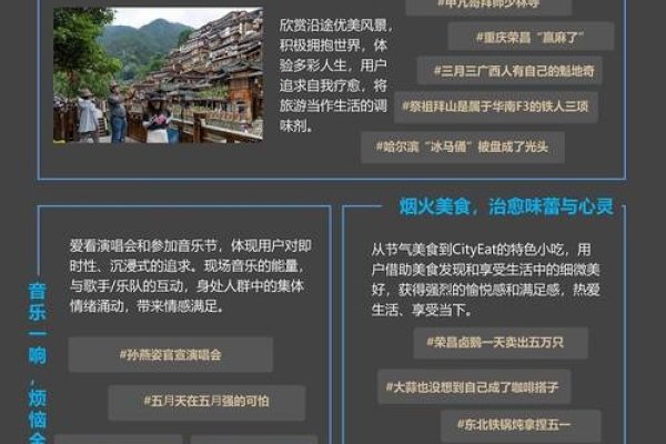 百度年度搜索报告2021教程-踏云行