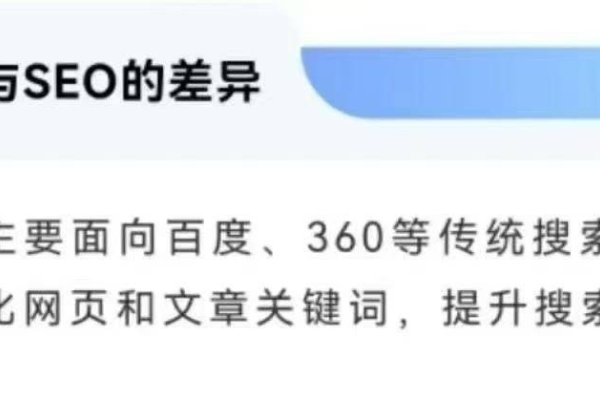 百度SEO优化费用因素解析-踏云行