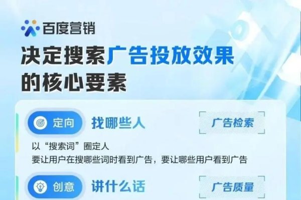 百度优化服务详解，搜索推广、网盟推广及其他策略提升流量与转化率-踏云行
