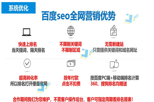 百度站长管理，优化网站，提升用户体验-踏云行