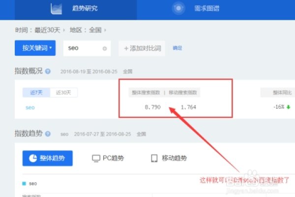 百度指数查询指南，如何查看关键词搜索量及趋势？-踏云行