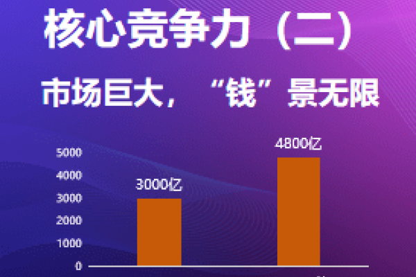 不起眼行业的利润秘密-踏云行