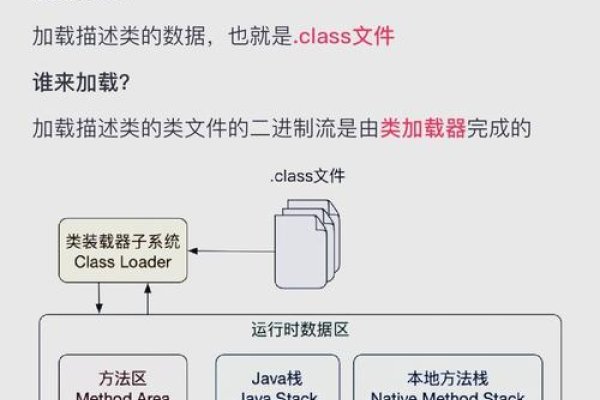 本文主要介绍了PHP网页特效的加载方法和性能优化手段，包括同步和异步加载、合并文件减少HTTP请求、利用缓存技术、gzip压缩等。同时提到了使用Ajax进行数据交换时的注意事项以及合理规划布局和设计模块化拆分的重要性。最后强调了通过综合性技术方案最大限度地发挥系统潜能对企业数字化转型的帮助和意义。-踏云行