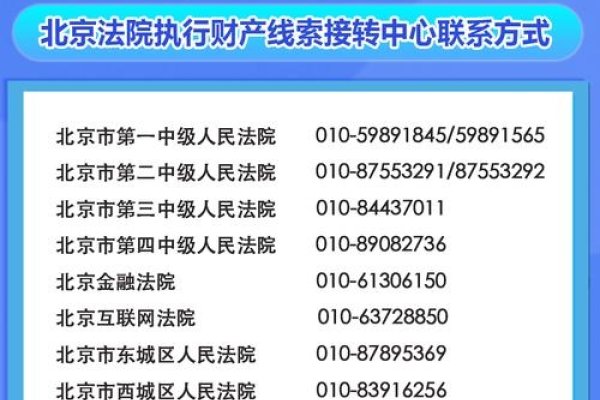 北京互联网法院联系方式及地址信息-踏云行