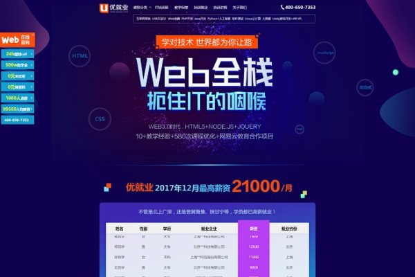 北京网页制作培训，学费详谈-踏云行