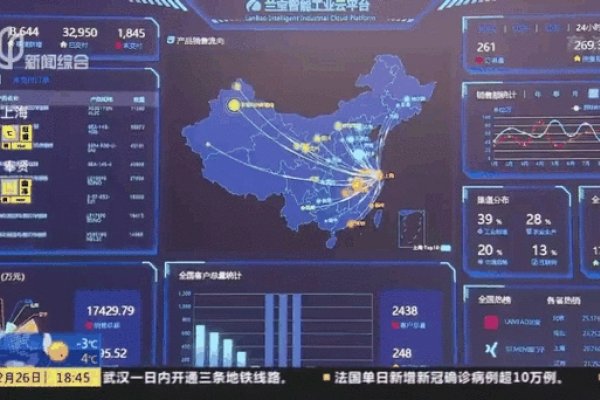 北京网站开发公司招聘动态与国企数字化转型下的机遇挑战简洁明了，突出了文章主要讨论的内容，北京某公司在数字化转型背景下进行的网络开发工作招聘信息以及应聘者需要考虑的因素。-踏云行