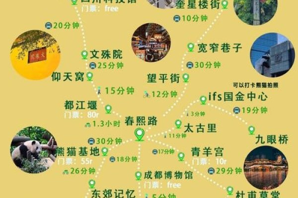 成都关键词排名效果深度解析-踏云行