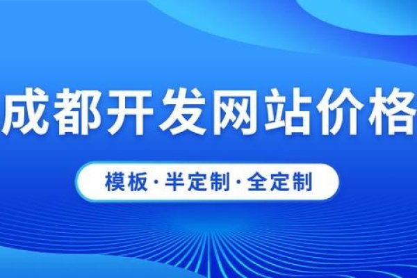 成都网站建设与维护费用详解，从虚拟主机到专业定制服务，全方位解析价格因素标题字数在要求的范围内（约20字），同时尽量涵盖了关于网站维护、建设费用的信息。-踏云行