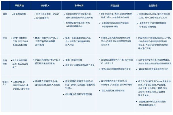 彩票分析网站源码研究与应用-踏云行