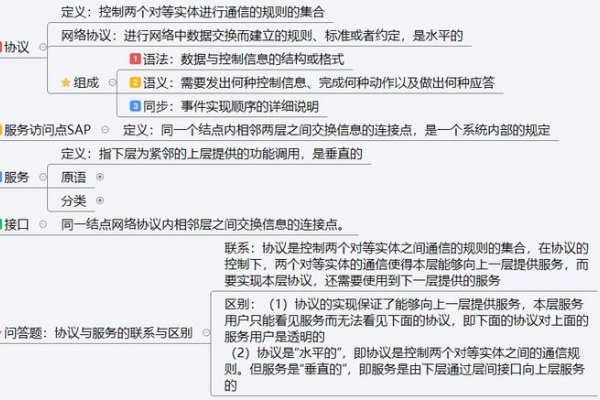 重庆互联网学院学费范围解析-踏云行